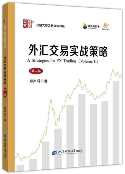 外匯銀行、跨境金融首選：外匯銀行專業投資管理與全球資產配置策略