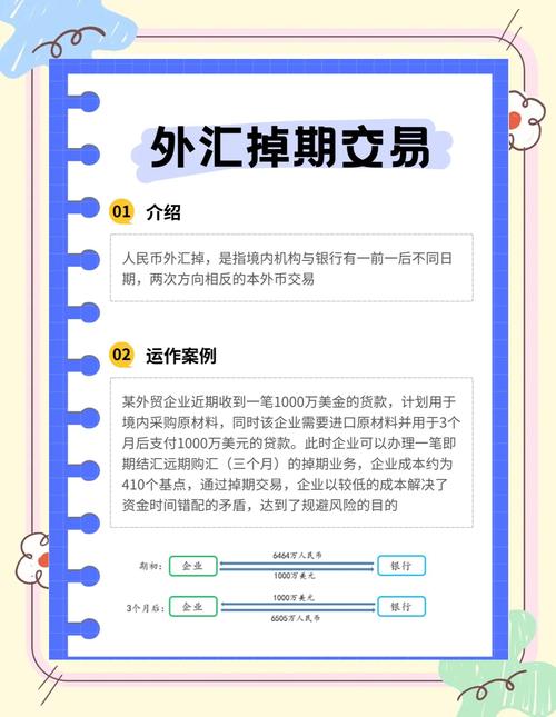 合庫外匯 合庫外匯跨境投資與外匯管理策略解析