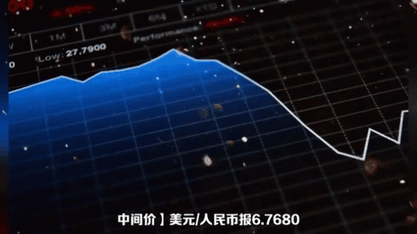 外匯換算-跨境外匯換算實戰：匯率動態與買賣價差解析