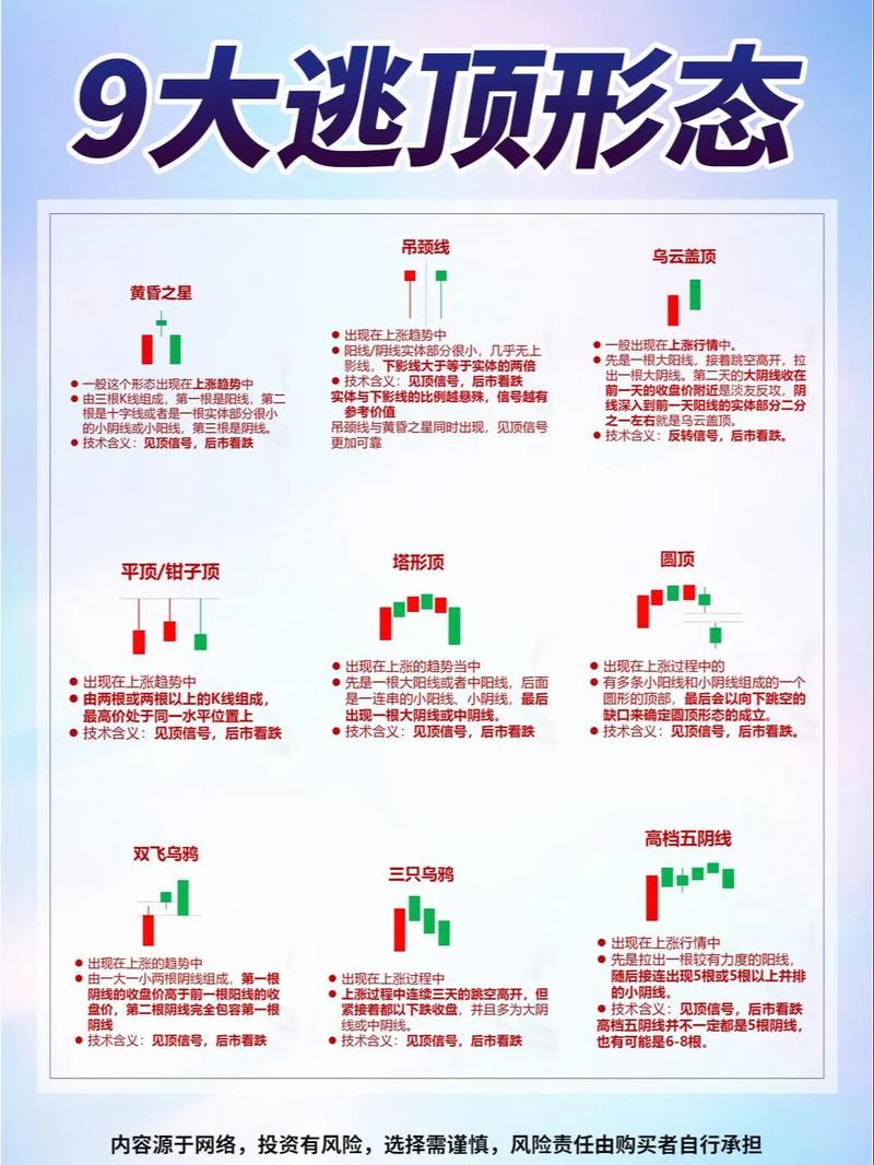 外匯市場外匯市場走勢分析與避險策略專業指南