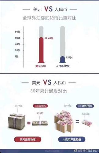 外匯存底,全球經濟動盪下外匯存底穩健管理策略