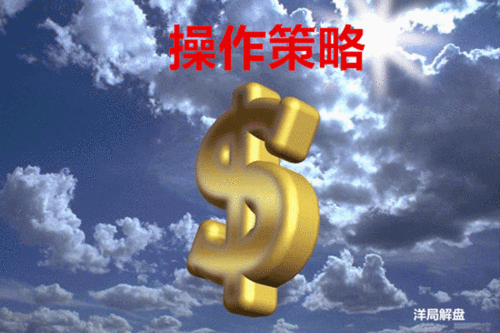 外匯投資;外匯投資實戰策略與匯率動態指南