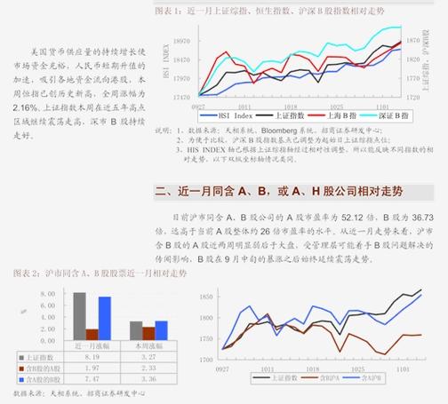 外匯交易平台、2025外匯交易平台監管趨勢與投資指南