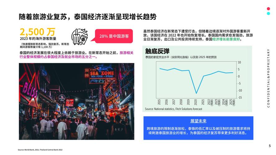 國泰外匯-國泰外匯專業指南：跨境投資策略與環球貨幣動向最新解讀