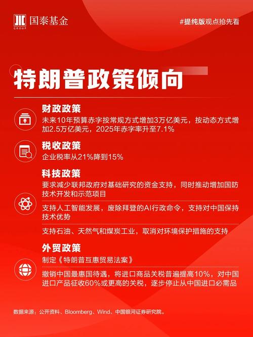 國泰外匯-國泰外匯專業指南：跨境投資策略與環球貨幣動向最新解讀