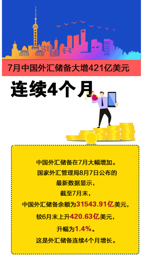 美金外匯(美金外匯市場動態與全球投資策略解析)