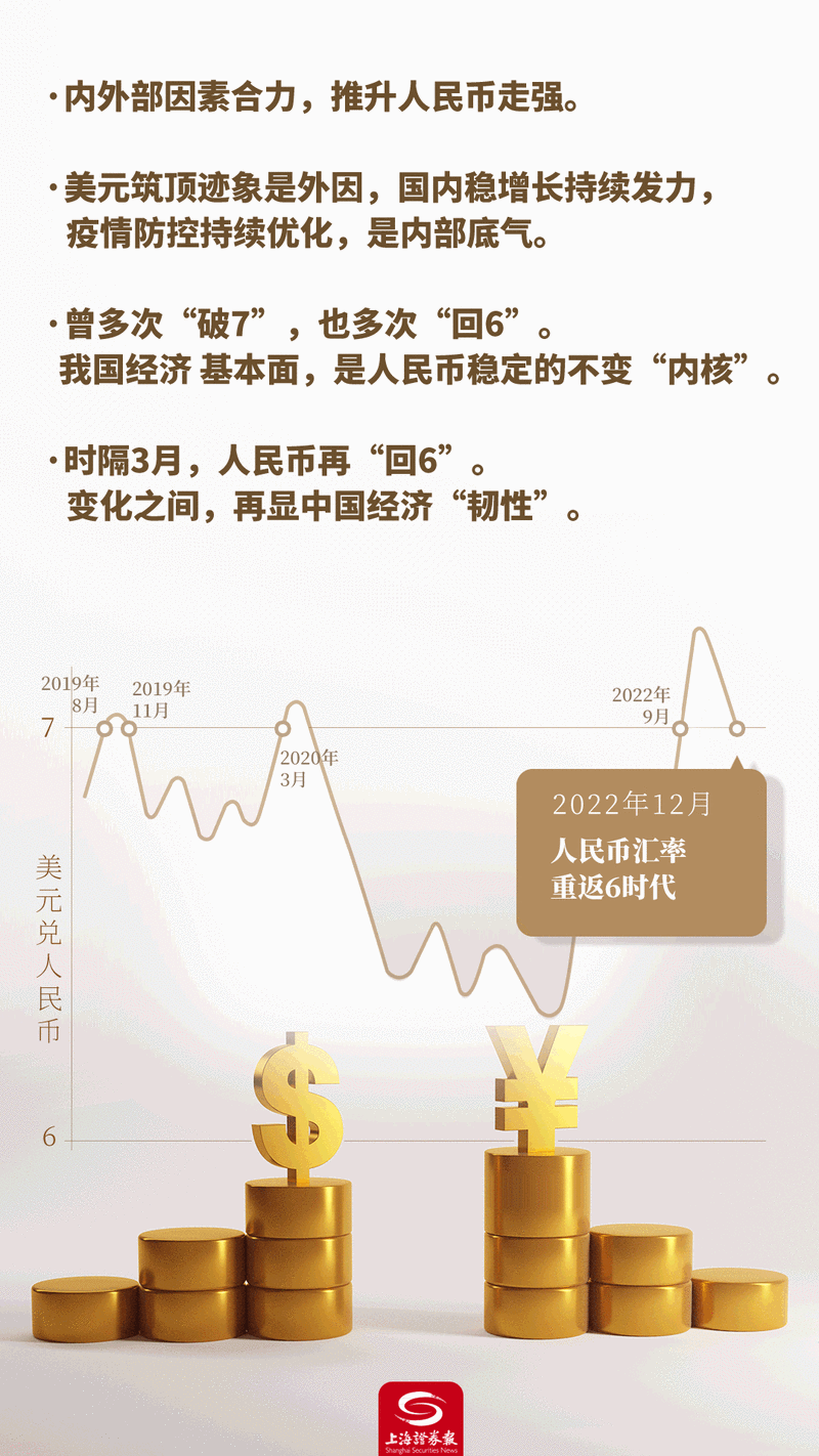 美金外匯(美金外匯市場動態與全球投資策略解析)
