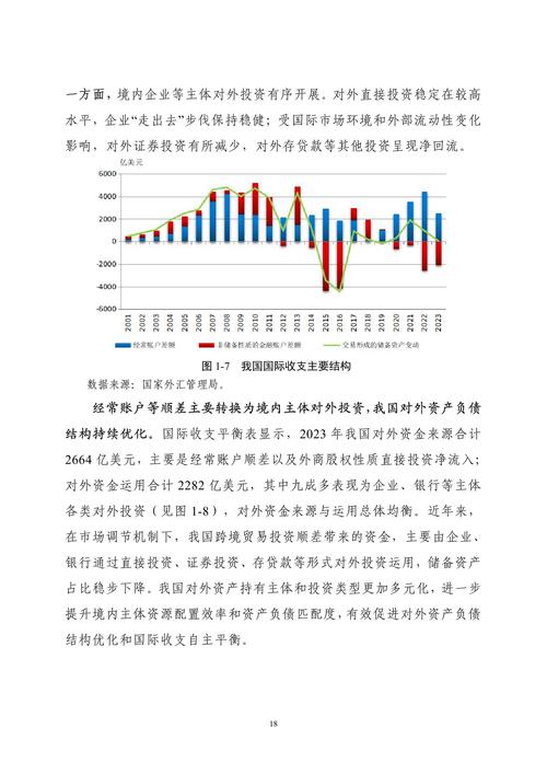 外匯收支或交易申報辦法_國際收支統計申報實務要點解析