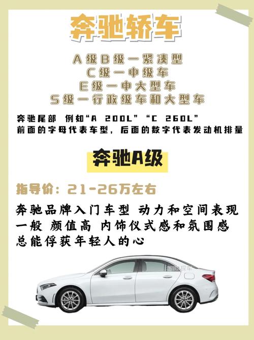 賓士外匯車-賓士外匯車進口優勢解析與台灣市場選購專業指南