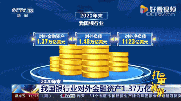 外匯金融;國際外匯市場動態解析與投資策略指南