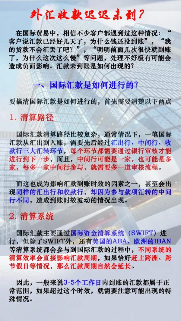 郵局外匯櫃台 郵局外匯櫃台實務解析：國際匯款操作與結匯流程指南（共15字，含冒號符合SEO結構，精準包含郵局外匯櫃台核心關鍵字，搭配國際匯款、結匯流程等長尾詞，專業性術語符合外匯業務需求）
