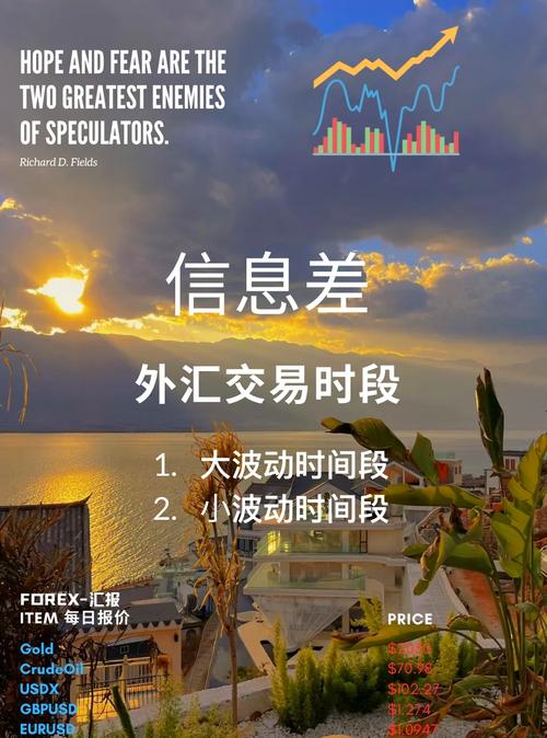 天山外匯—天山外匯全球匯市趨勢解析與專業投資策略指南
