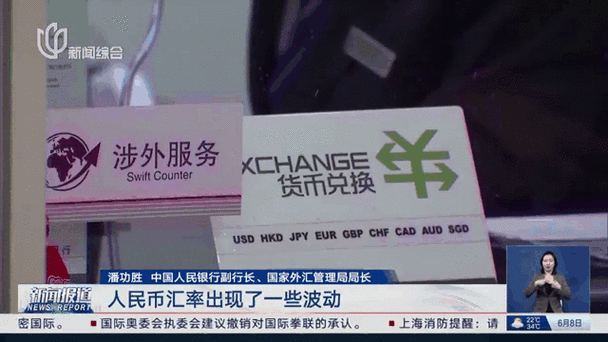 即時外匯新聞—全球外匯政策速報與市場動態解析
