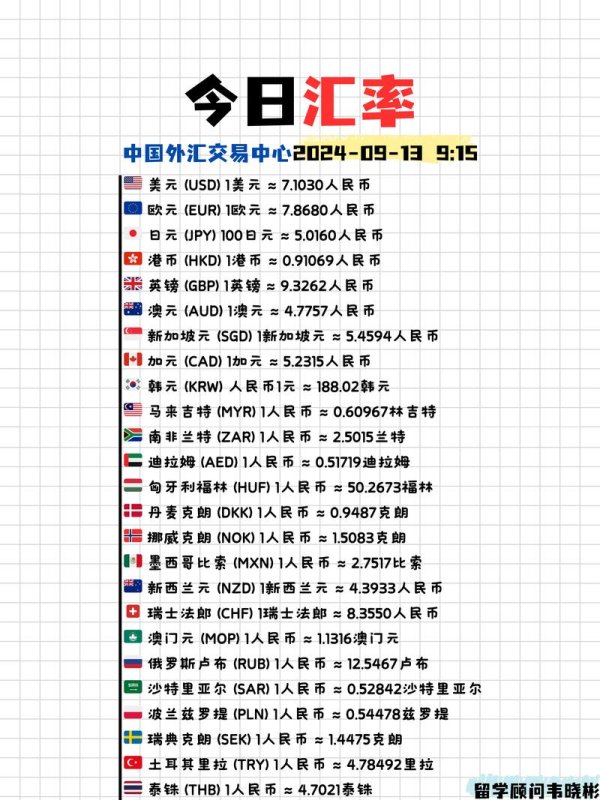 外匯定存優利專案、外匯高息定存優利限時專案