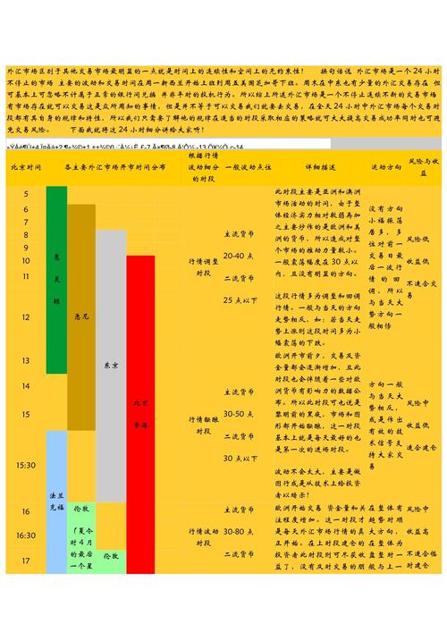 台灣外匯公司台灣外匯市場監管與交易平台發展解析