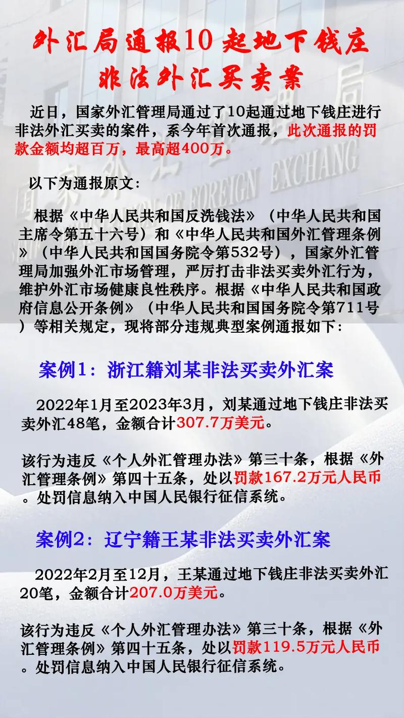 外匯二手(外匯二手交易市場解析與避險策略指南)