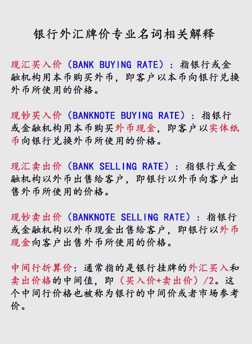 外匯利率 國際外匯利率走勢深度解析與投資策略指南