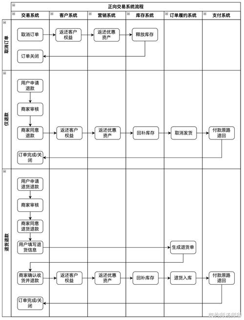 得利卡外匯引擎—得利卡外匯引擎：專業投資策略與高效交易系統解析