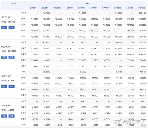 外匯期貨手續費—外匯期貨手續費計算與影響因素專業解析