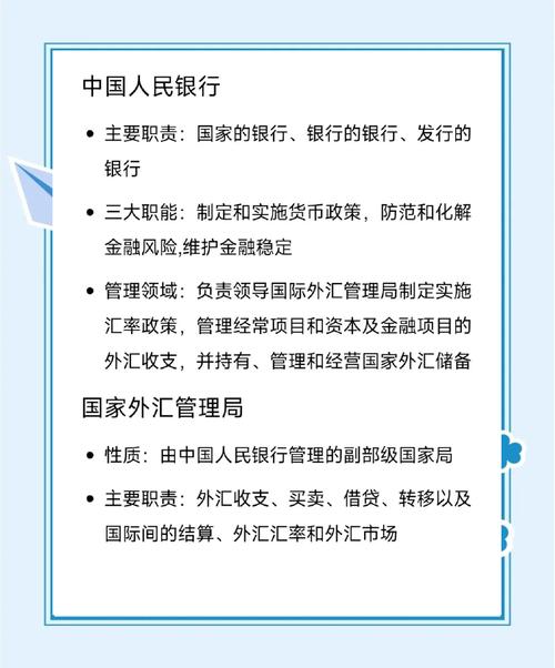 金融外匯 金融外匯實務解析：全球貨幣流通與信用融通