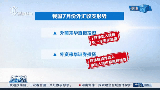 外匯管制國家-跨境資本流動與外匯管制國家監管趨勢