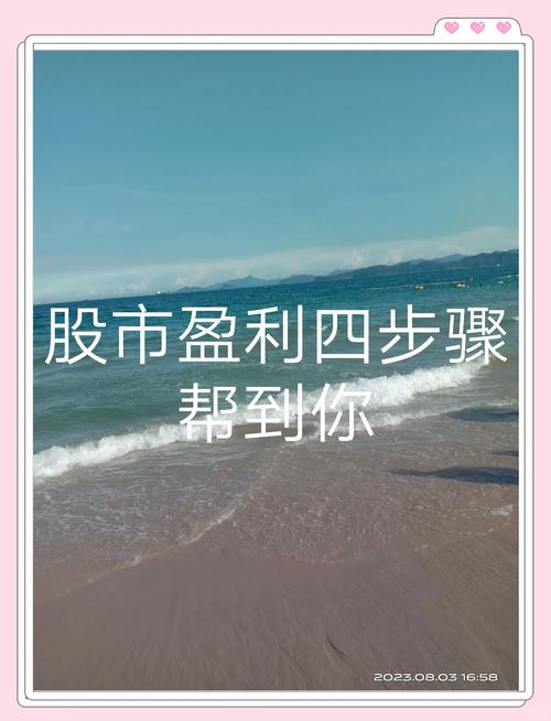 短線外匯;短線外匯實戰策略：精準操作快速獲利指南