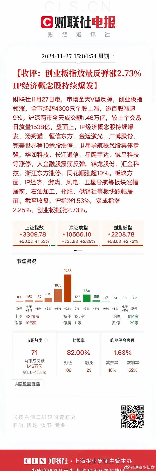 2022股票投資必看：三大關鍵趨勢與產業佈局解析權威數據+實戰策略