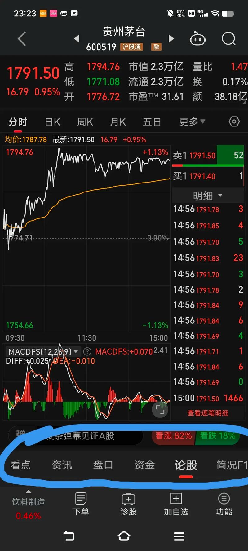 1519股票分析工具如何精准预测趨勢？3分鐘學會同花順1519實戰技巧2025最新解析