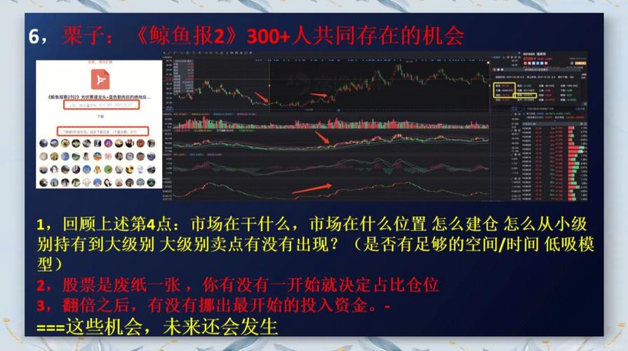 2023台灣股市新手必學零成本存股術3步驟入門指南實測推薦
