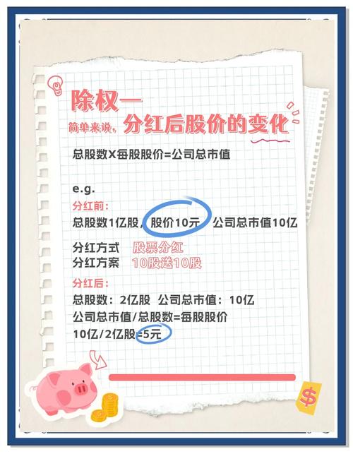 2024台股8月除息股票布局時機？高殖利率概念股TOP10〔達人清單〕