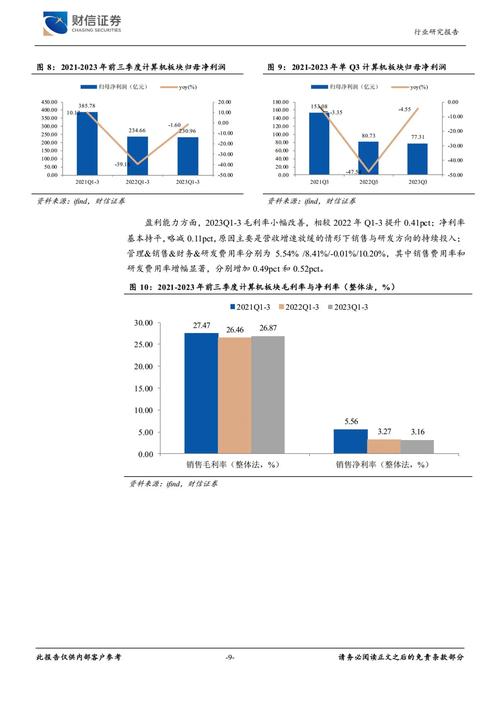 2024台灣投資人必看及時股價預測技巧與AI情感分析工具實測準確率90%+