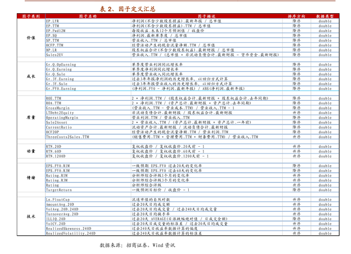 2024年7月除息股票攻略：高殖利率股TOP5與除息日程解析權威數據