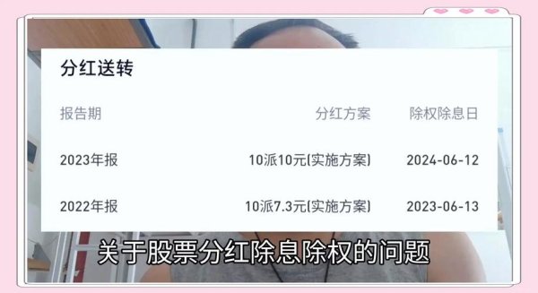 2024年7月除息股票攻略：高殖利率股TOP5與除息日程解析權威數據