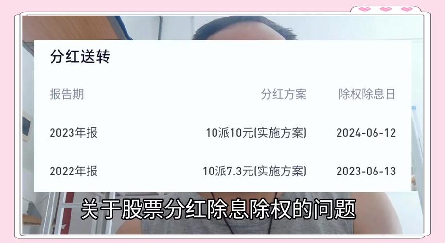 2024年7月除息股票攻略：高殖利率股TOP5與除息日程解析權威數據