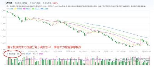 2024台股當日行情解析3步驟掌握最新動態與投資策略實測工具推薦