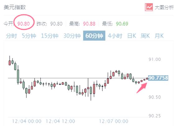 2025全球股市收盤時間全攻略：掌握黃金交易時段與跨市場策略權威數據對比