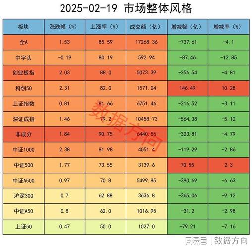2025.03.23当日股票行情：深海科技、机器人板块异动龙头股涨幅+资金流向解析〔机构研判〕