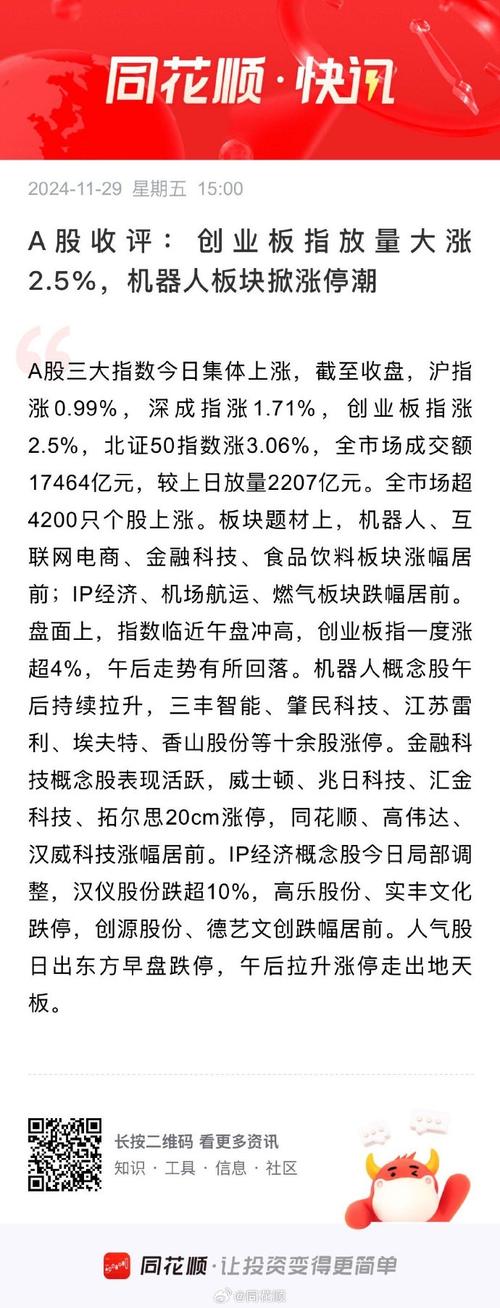 2025.03.23当日股票行情：深海科技、机器人板块异动龙头股涨幅+资金流向解析〔机构研判〕