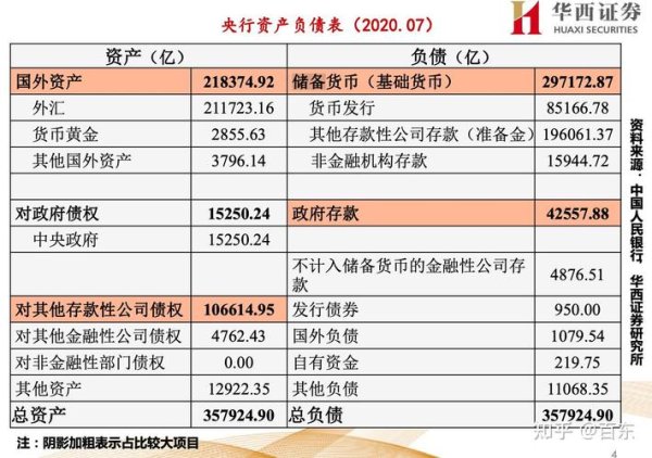 元大外匯手續費_元大外匯手續費結構解析與節省策略專業指南