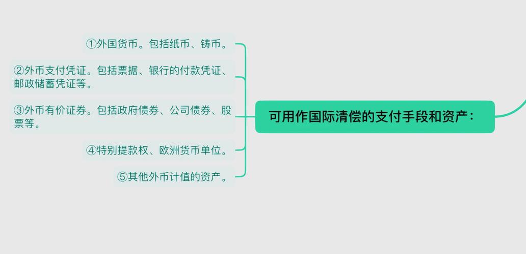 什麼是外匯,外匯交易核心解析：全球貨幣市場運作指南