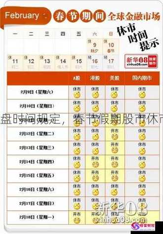 外匯休市時間;全球主要外匯市場休市時間指南