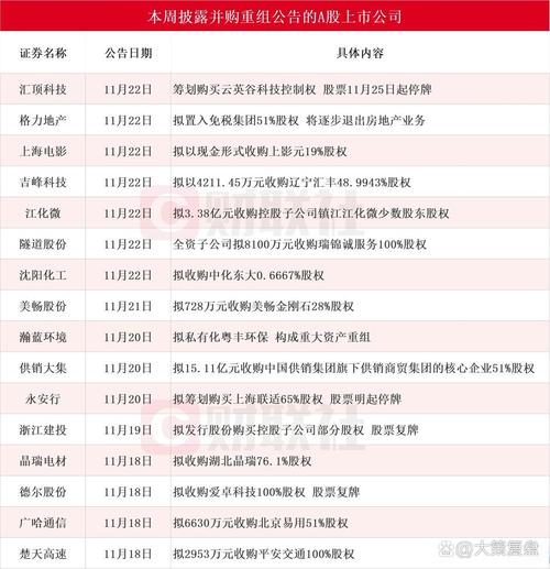 2025當日奇摩股市外资撤离冲击下如何应对？操作策略与板块分析专家观点解析