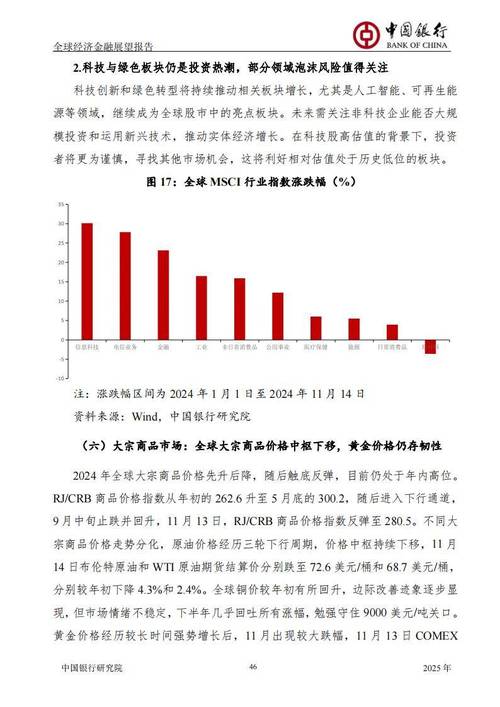 2025當日奇摩股市外资撤离冲击下如何应对？操作策略与板块分析专家观点解析
