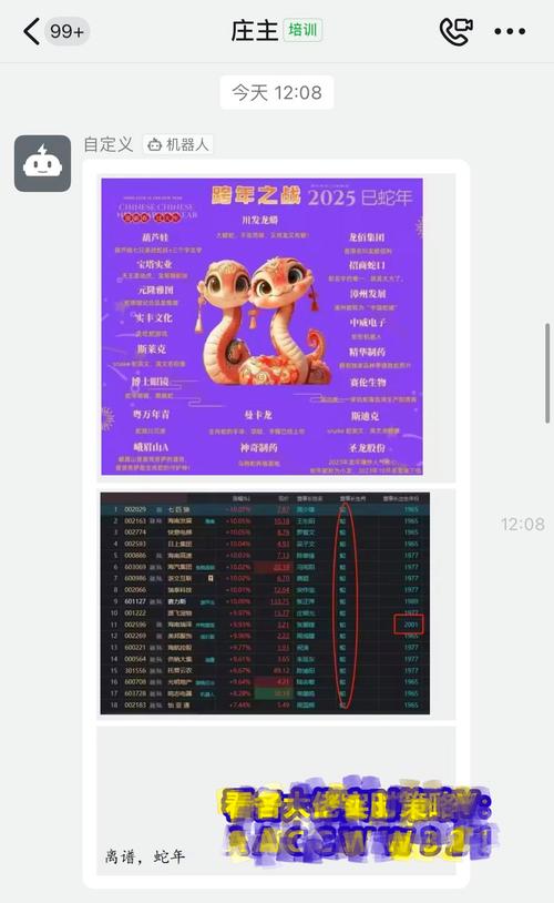 2025股市走勢：政策紅利與轉型牛行情解析十大券商預測+港股實測