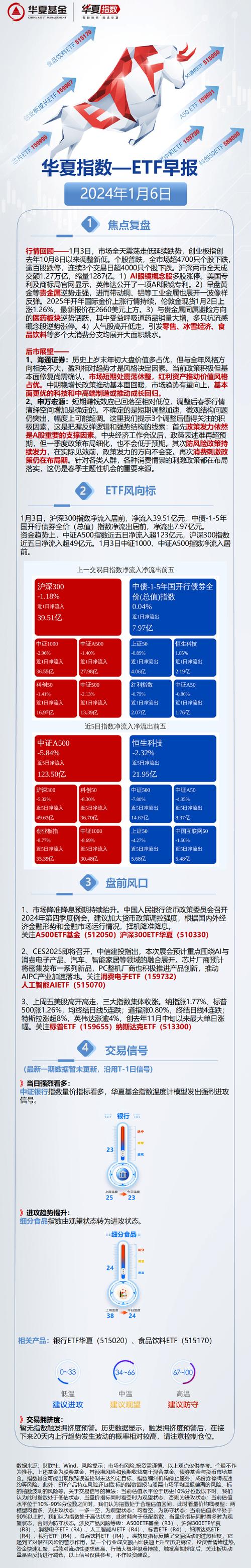 2025股市總覽：政策動向與板塊熱點TOP5法人觀點+投資策略
