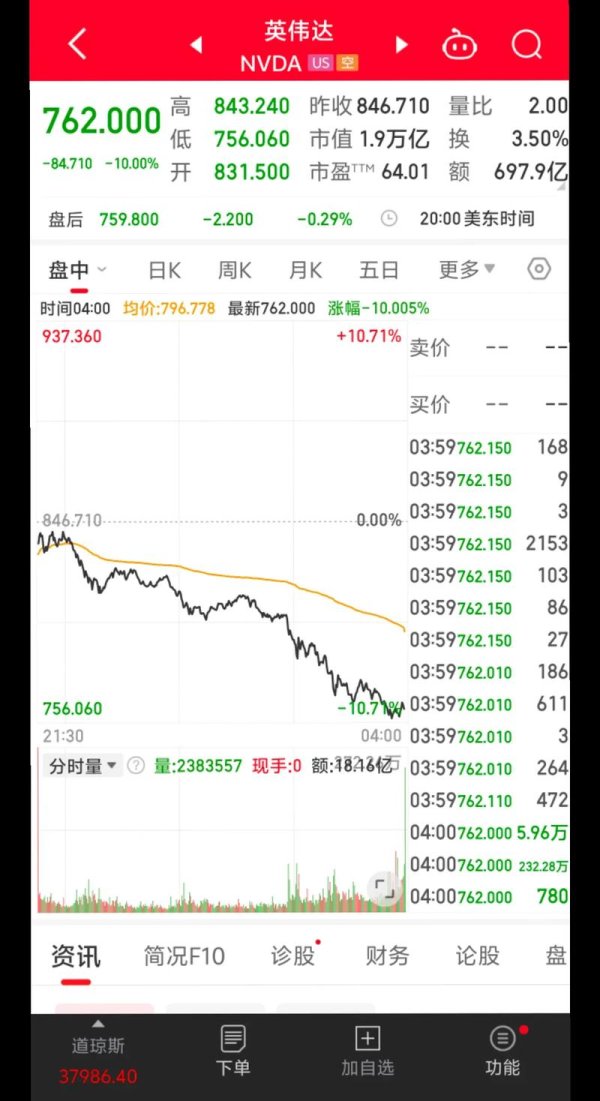 2312股票投資攻略：2024年高殖利率潛力股專家解析+數據對比