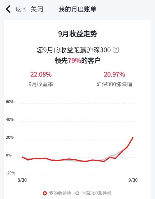 2312股票投資攻略：2024年高殖利率潛力股專家解析+數據對比