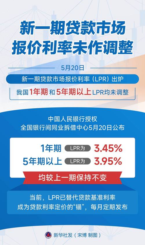 2371股票適合存股嗎？2023殖利率解析達人推薦策略
