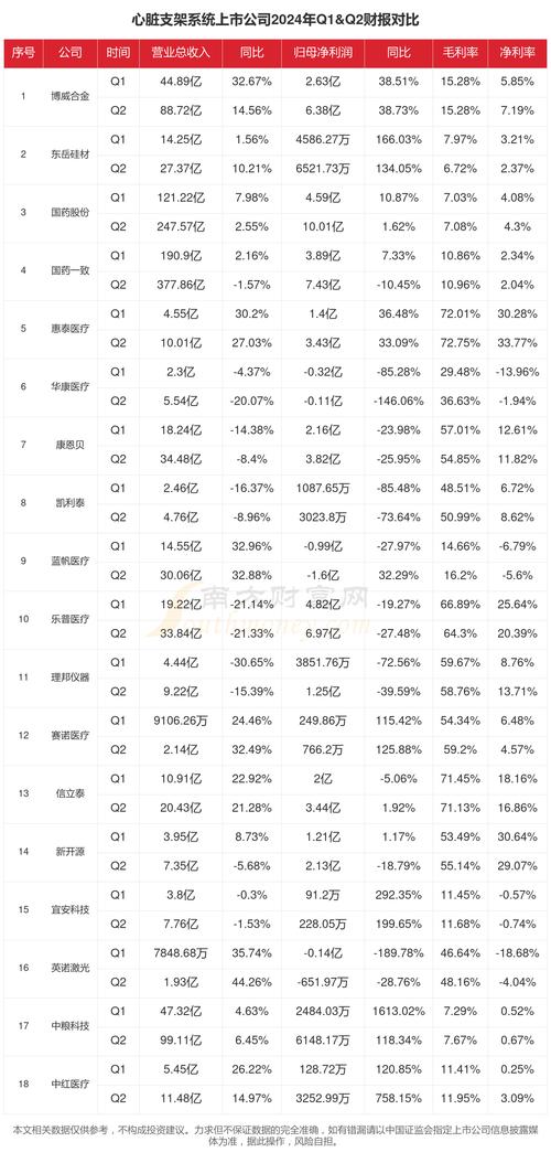 2356股票投資策略：解析股價波動風險技術分析+財報解讀2024年數據對比與專家建議