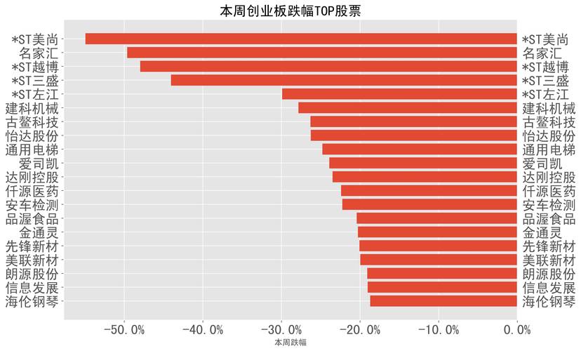 2633股票現在可以買嗎？2024半導體產業趨勢分析〔專家推薦〕